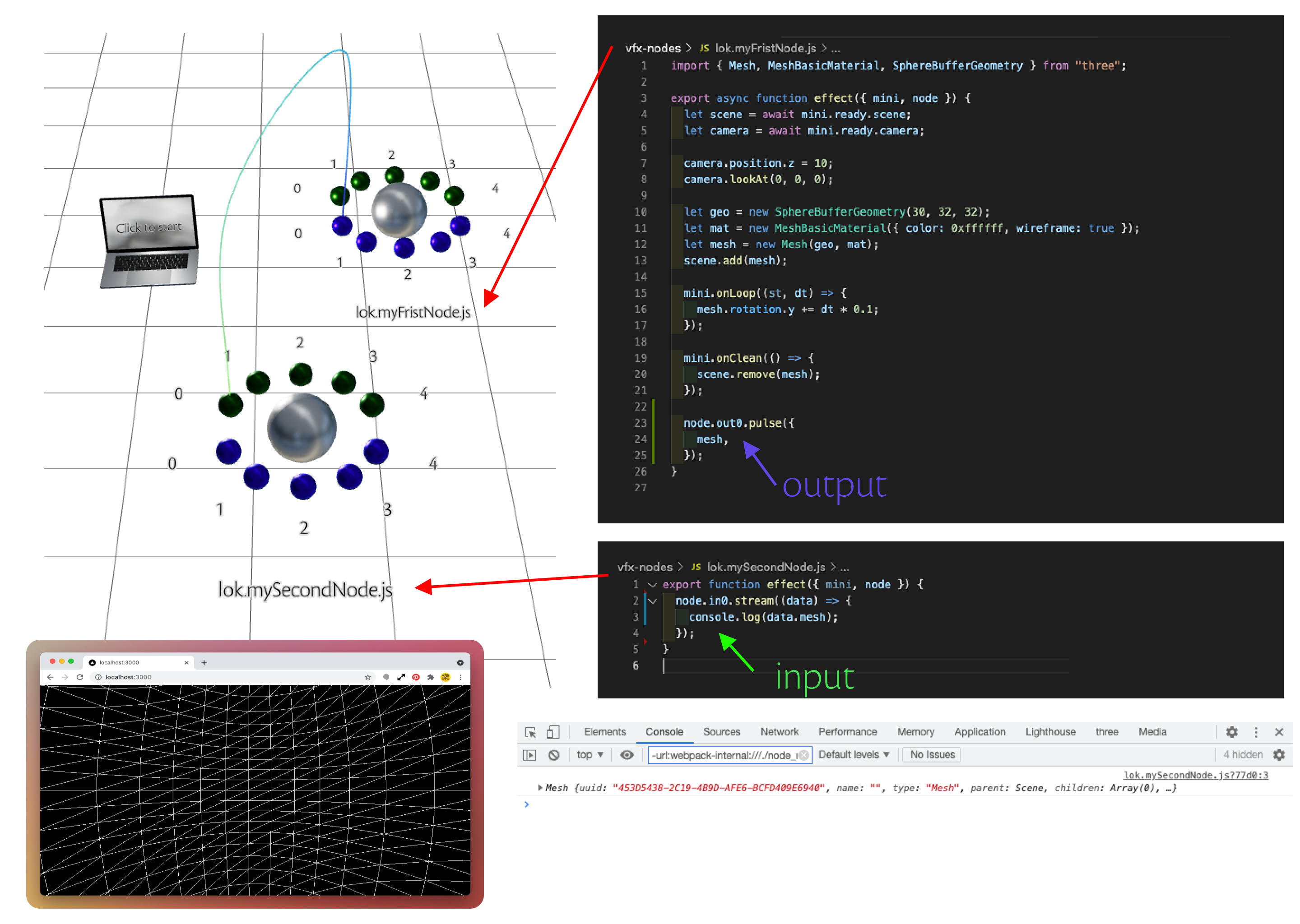 Effect Node Visual Programming